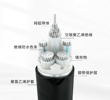 国标YJLV铝芯电缆