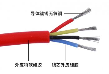 电线与电缆的区分