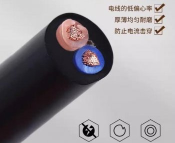 什么是护套线？护套线是如何定义的？