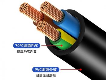 电线电缆需要做哪些检测认证？【电缆知